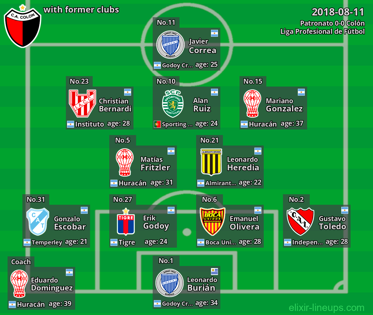 Colón with former clubs 2018-08-11