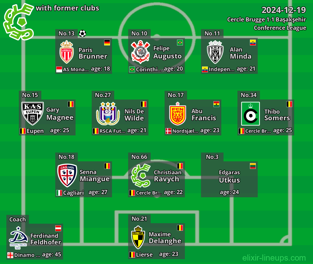 Cercle Brugge with former clubs 2024-12-19