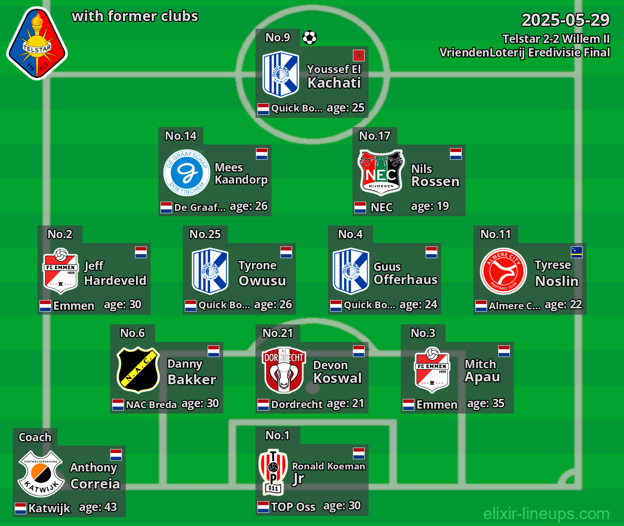 Telstar with former clubs 2025-05-29
