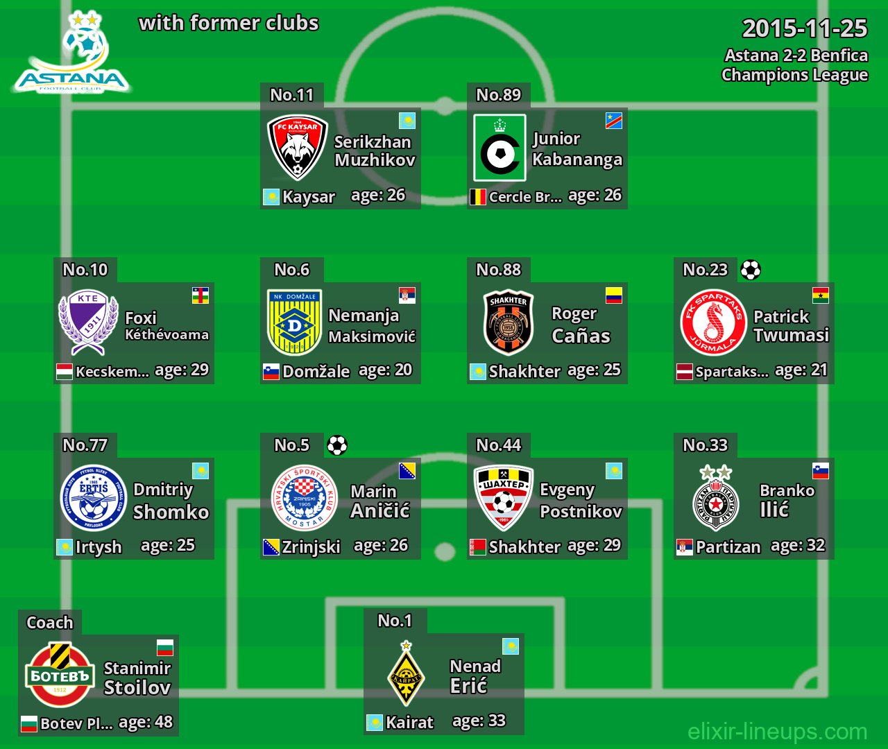 Astana with former clubs 2015-11-25