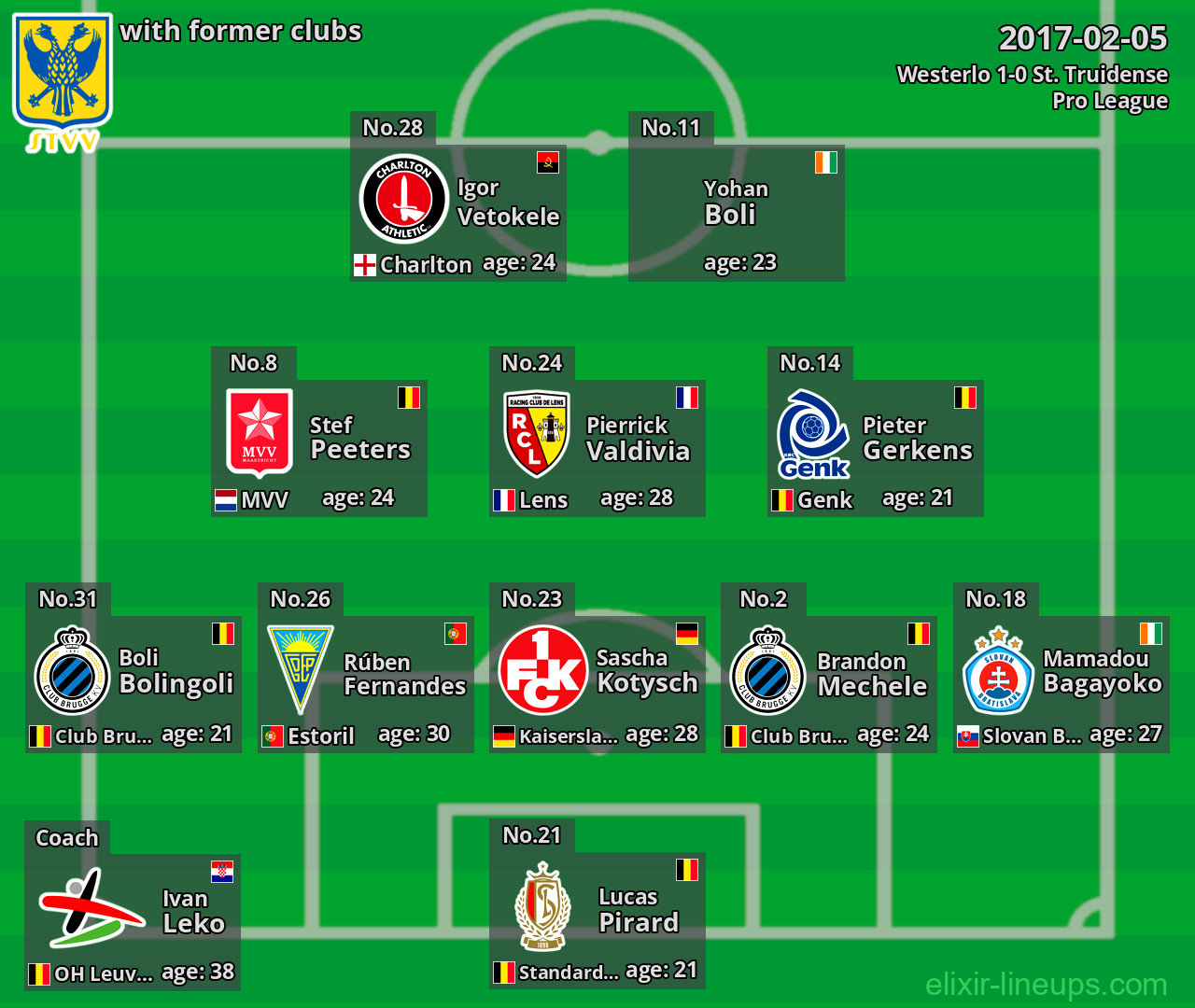 St. Truidense with latter clubs 2017-02-05