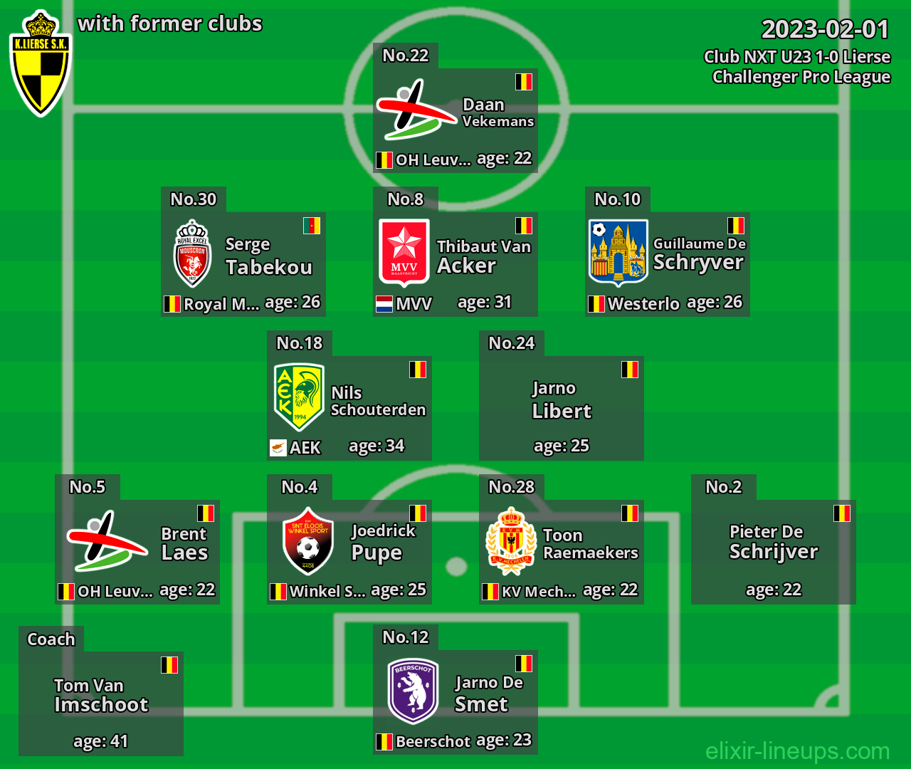 Lierse with latter clubs 2023-02-01