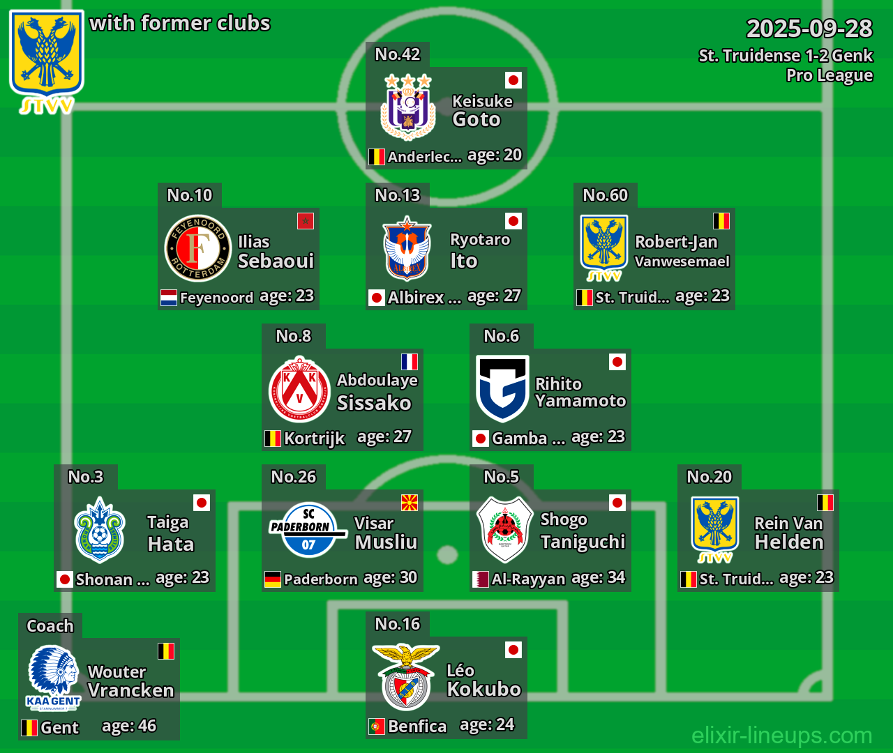 St. Truidense with former clubs 2025-09-28