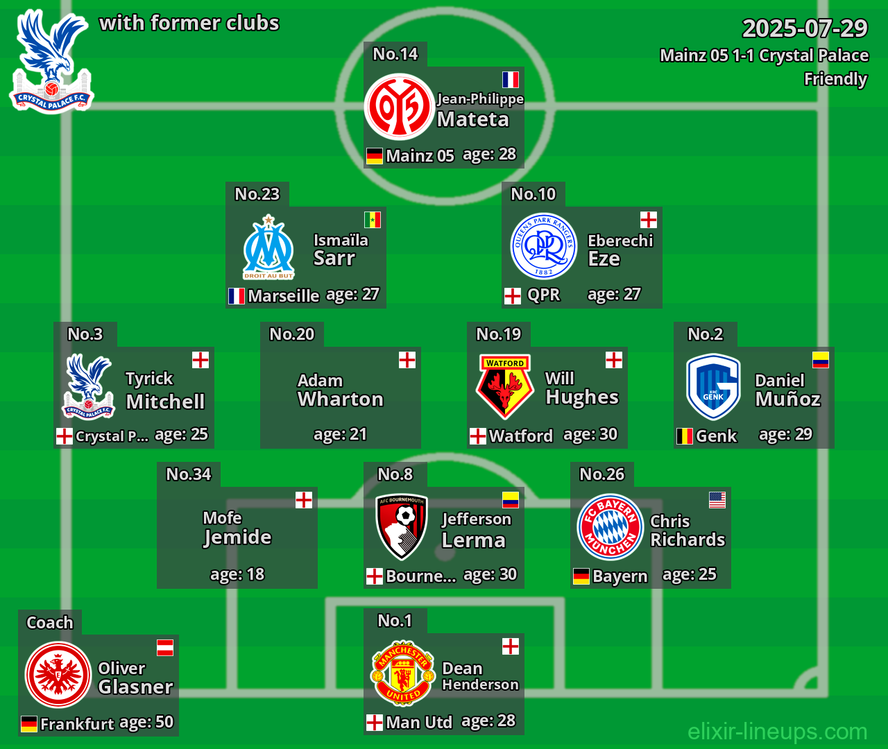 Crystal Palace with former clubs 2025-07-29
