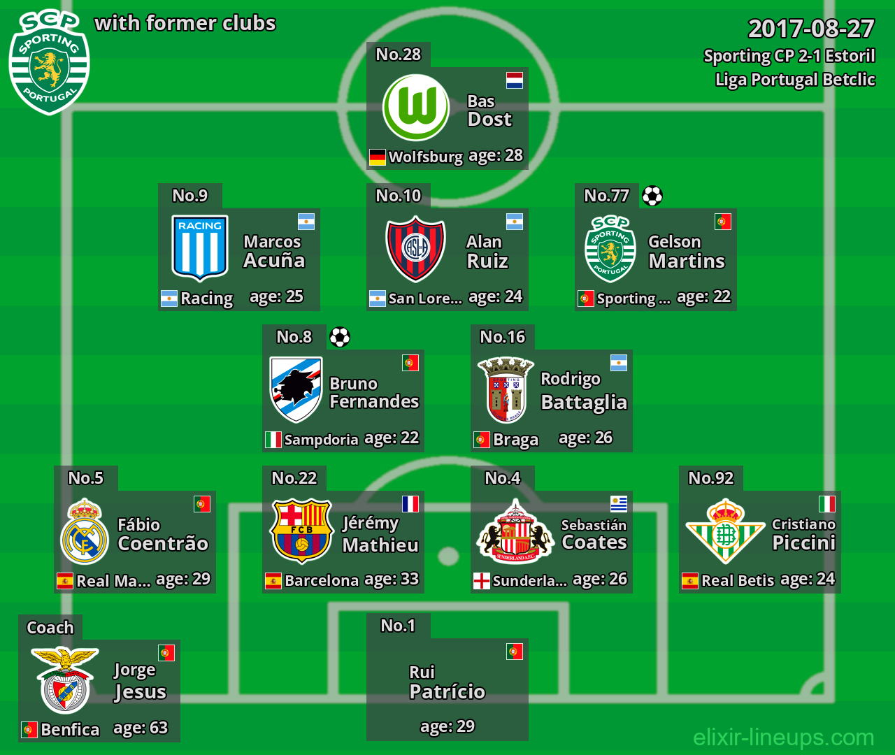 Sporting CP with former clubs 2017-08-27