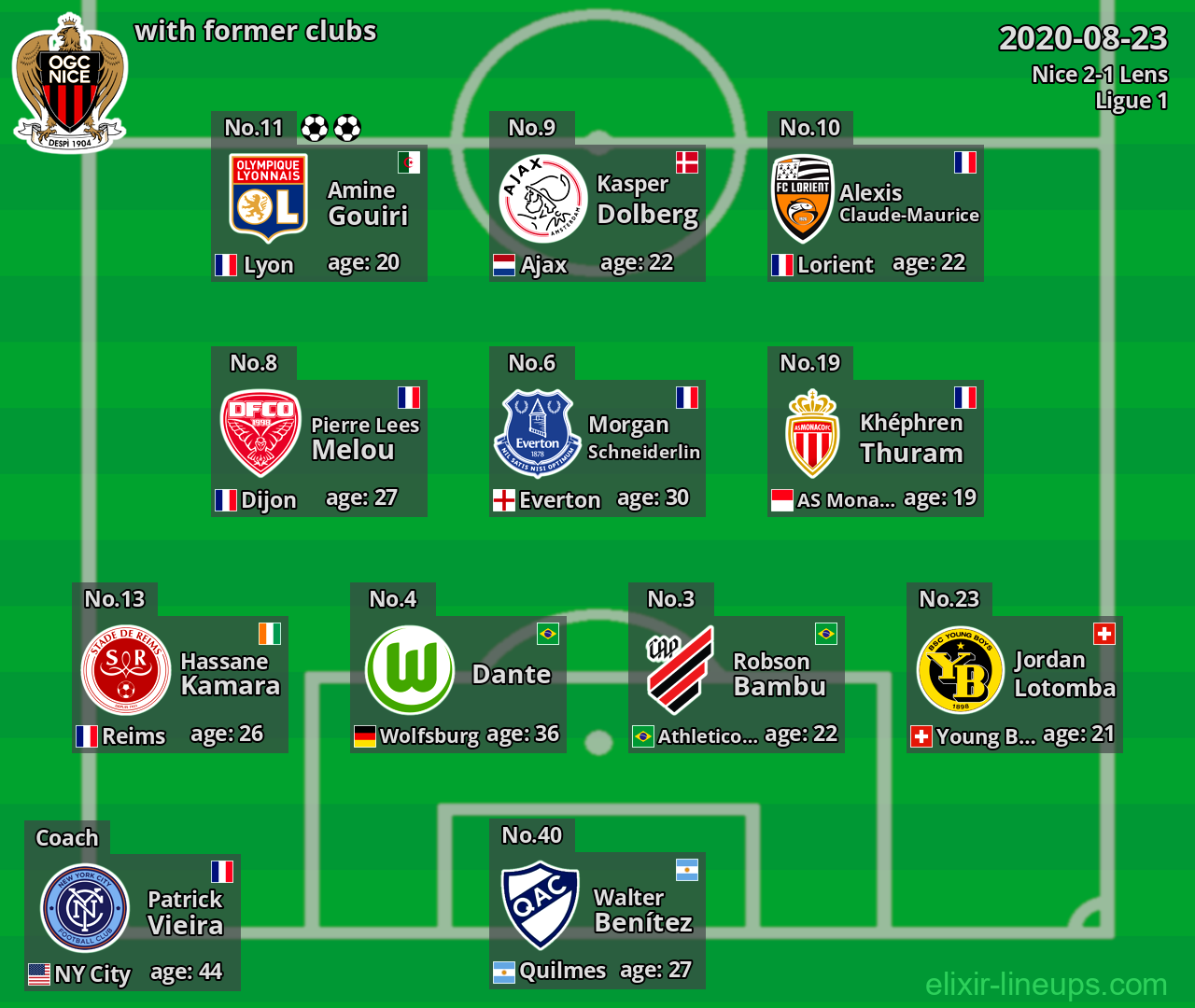 Nice with latter clubs 2020-08-23