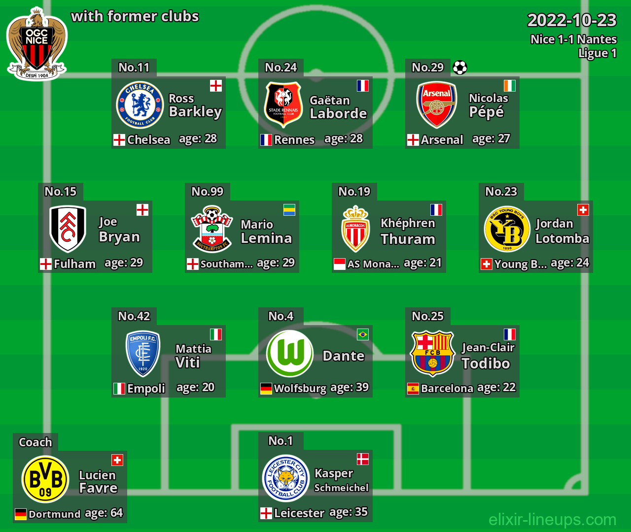 Nice with latter clubs 2022-10-23
