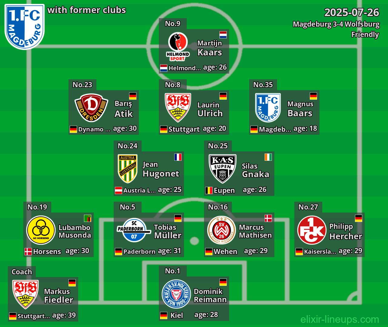 Magdeburg with former clubs 2025-07-26