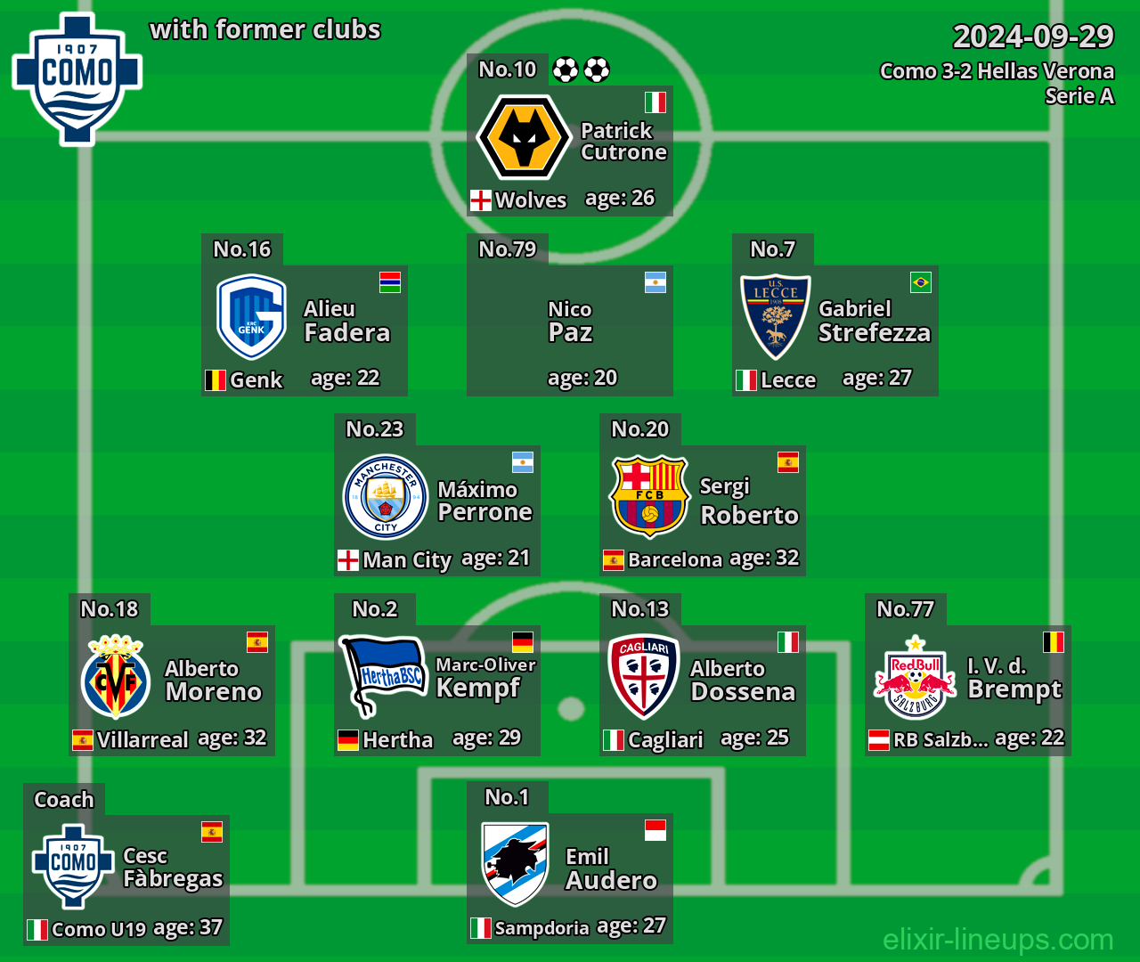 Como with latter clubs 2024-09-29
