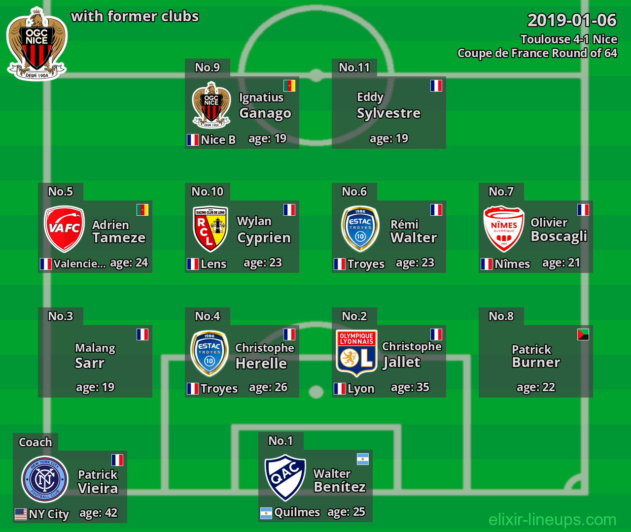 Nice with former clubs 2019-01-06