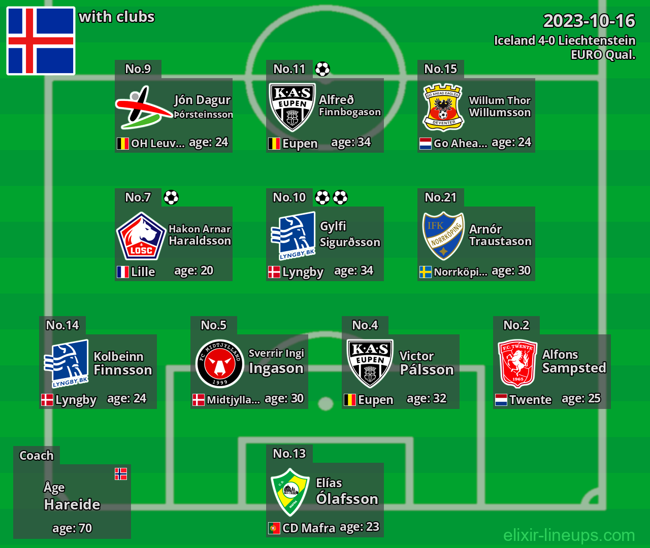 Iceland 2023-10-16