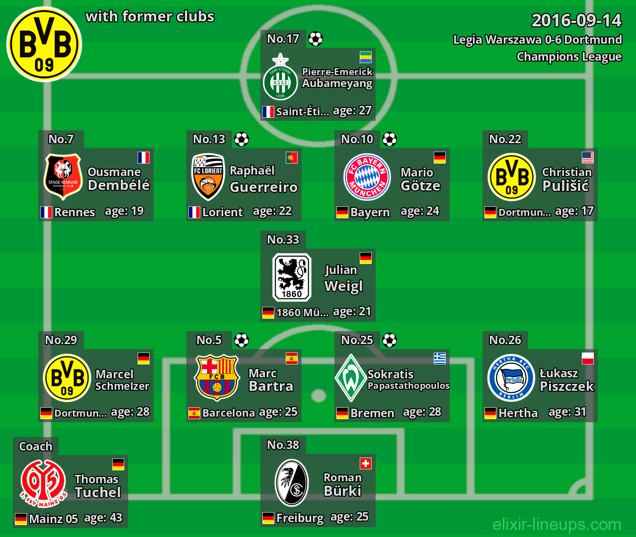 Dortmund with former clubs 2016-09-14