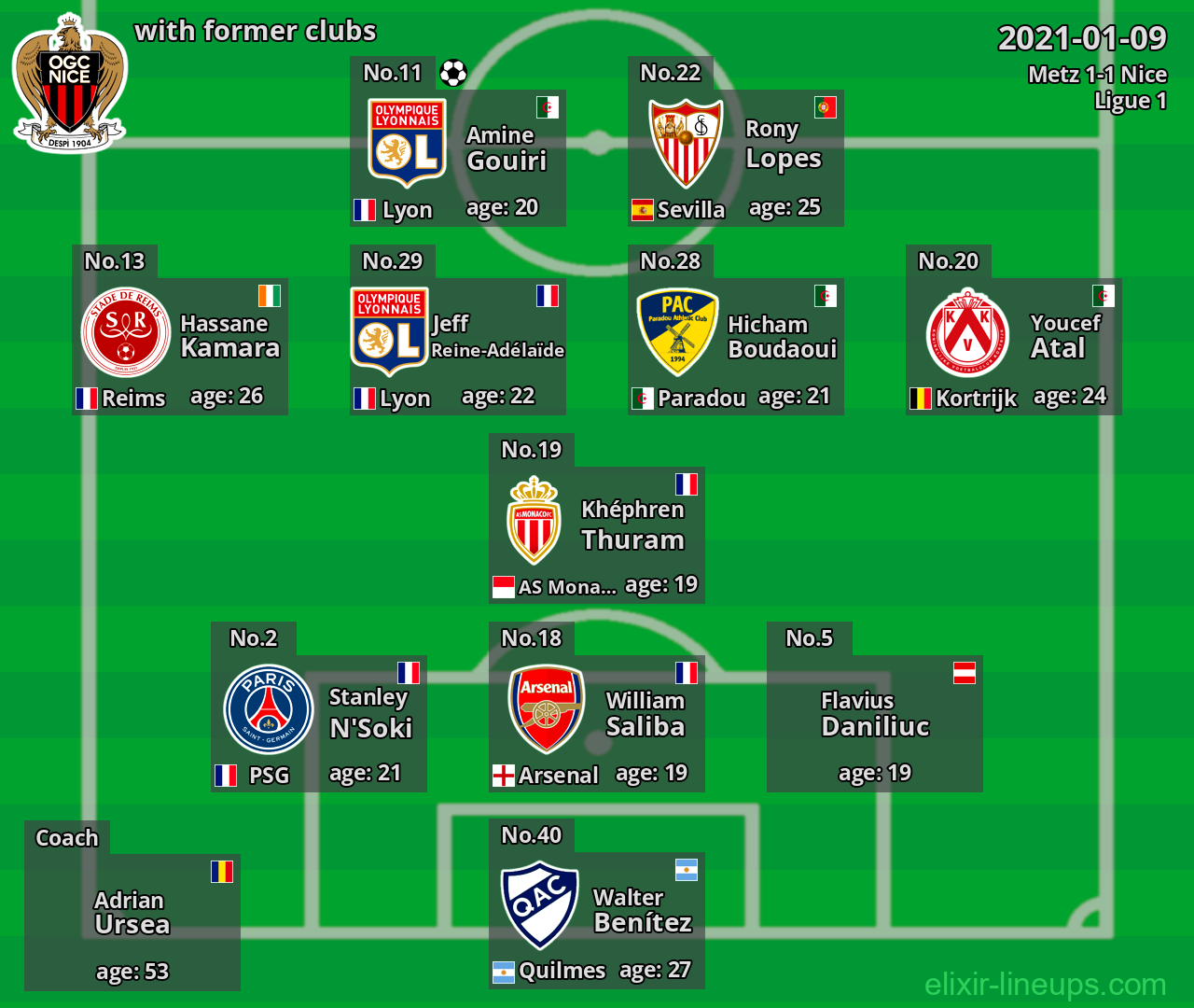 Nice with latter clubs 2021-01-09