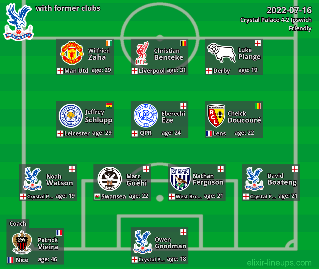 Crystal Palace with former clubs 2022-07-16