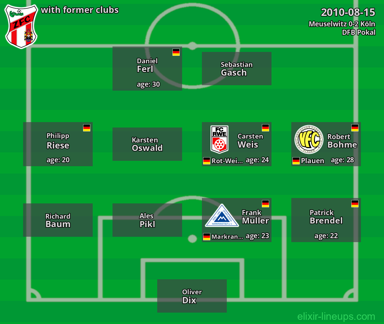 Meuselwitz with latter clubs 2010-08-15