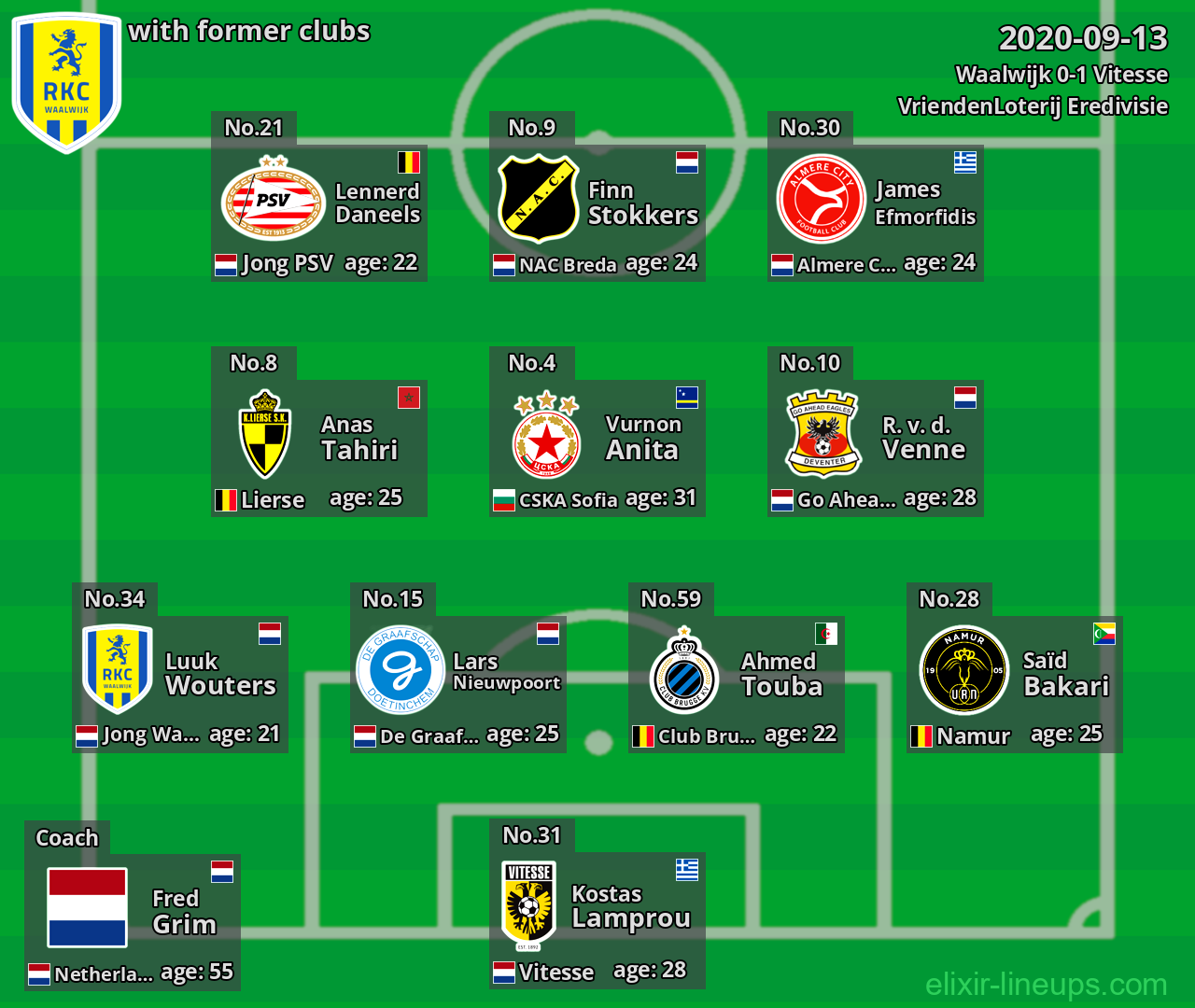 Waalwijk with former clubs 2020-09-13