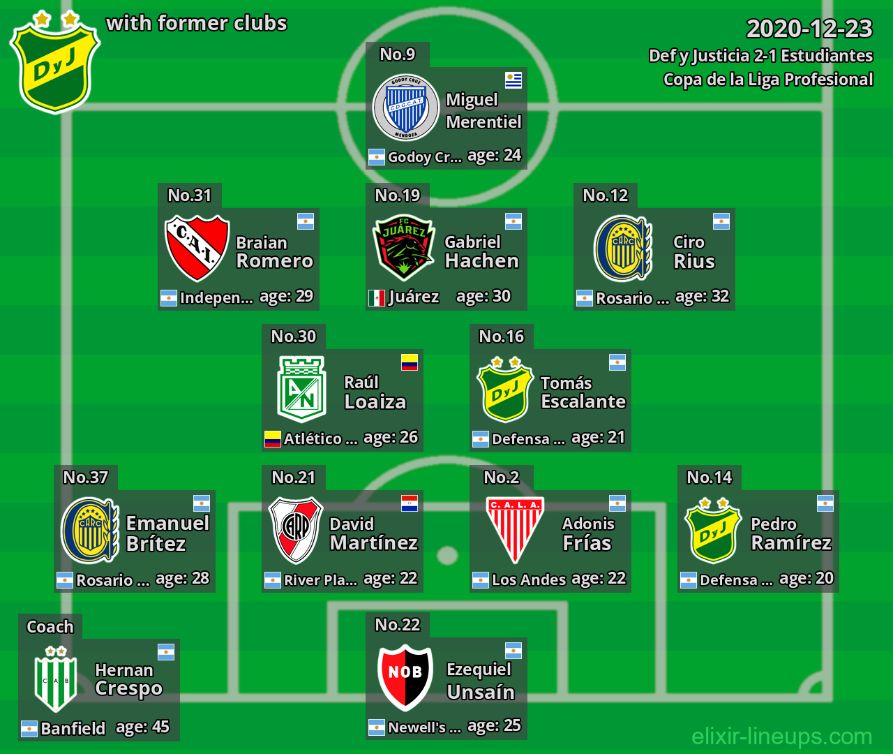Def y Justicia with latter clubs 2020-12-23