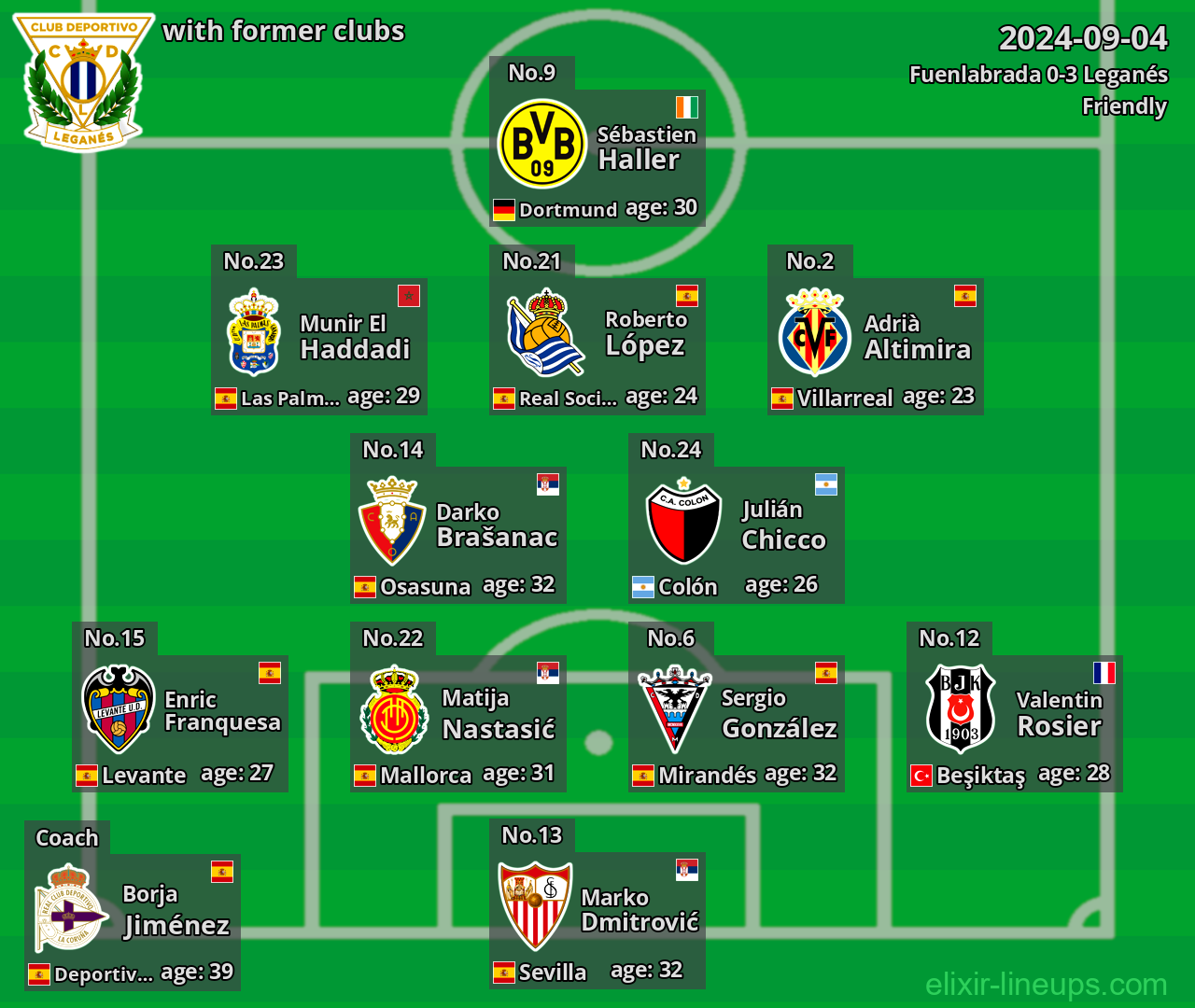 Leganés with latter clubs 2024-09-04