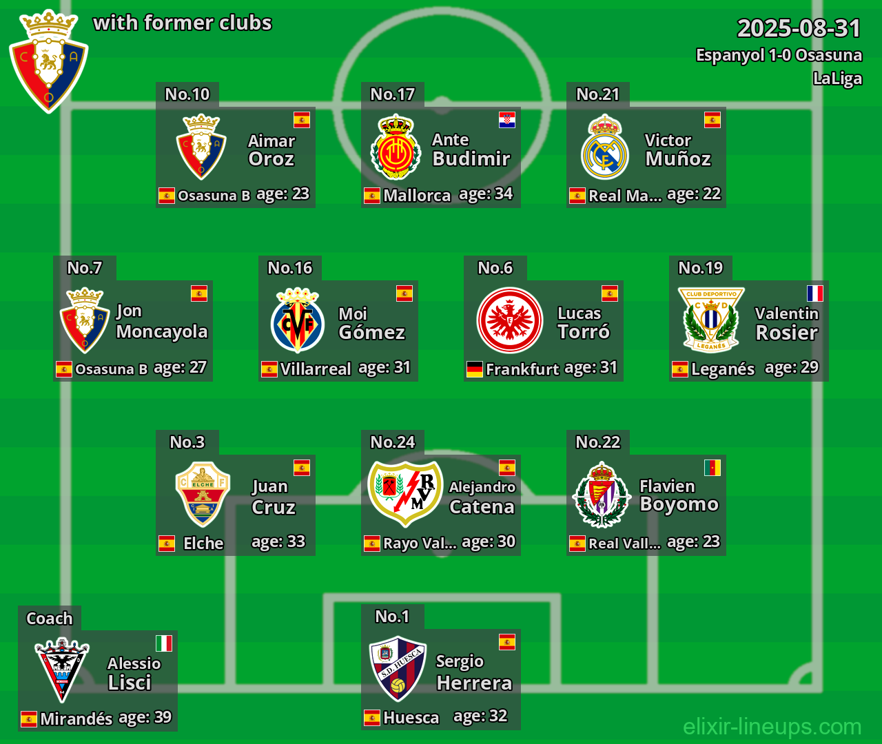 Osasuna with former clubs 2025-08-31