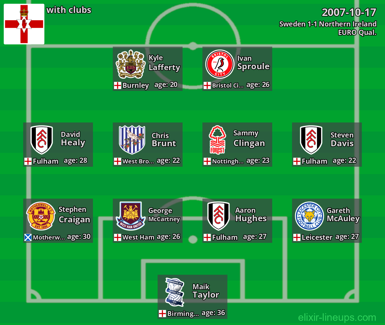 Northern Ireland 2007-10-17