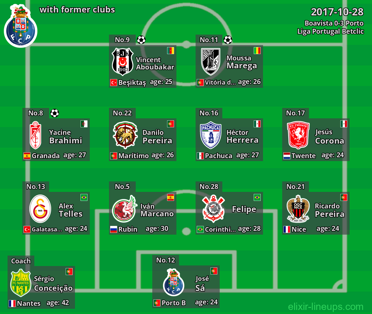 Porto with former clubs 2017-10-28