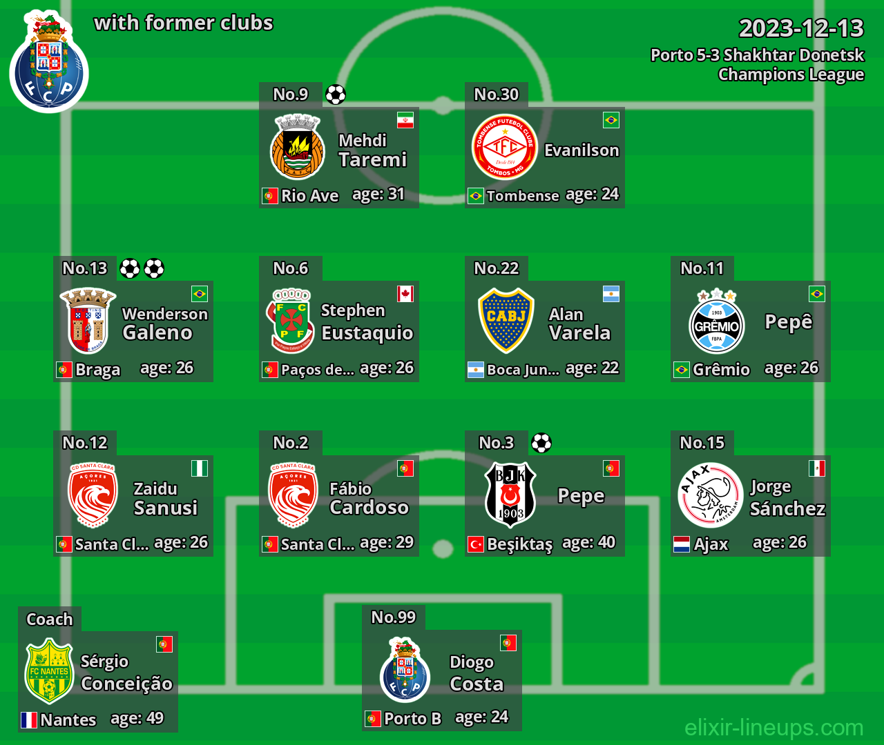 Porto with former clubs 2023-12-13