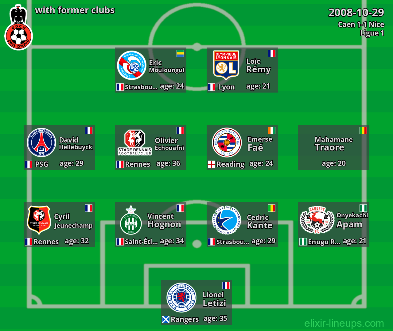 Nice with latter clubs 2008-10-29