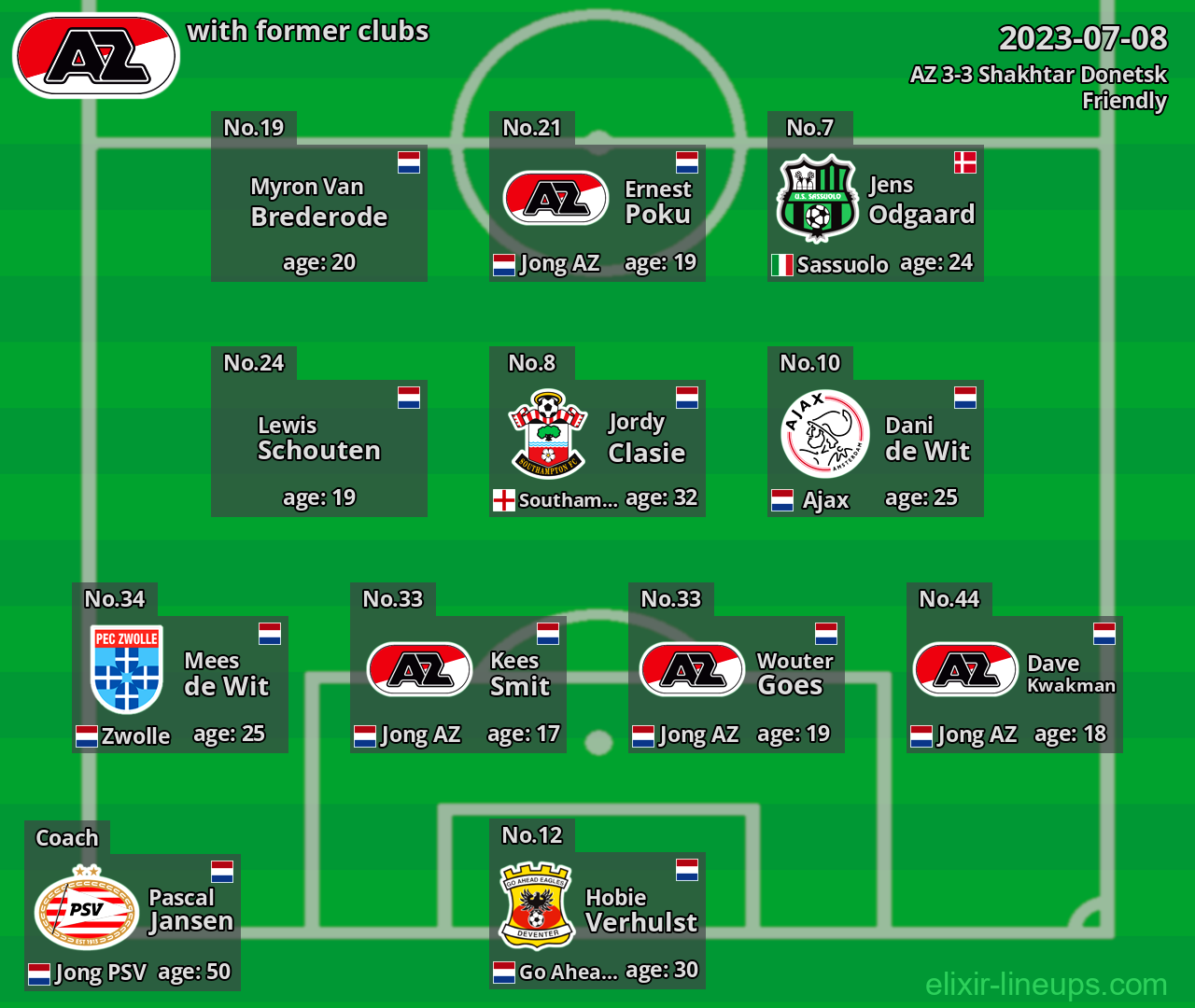 AZ with former clubs 2023-07-08