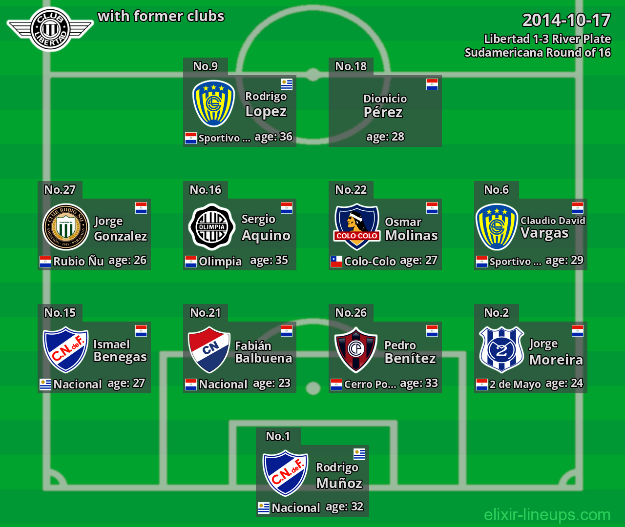 Libertad with former clubs 2014-10-17