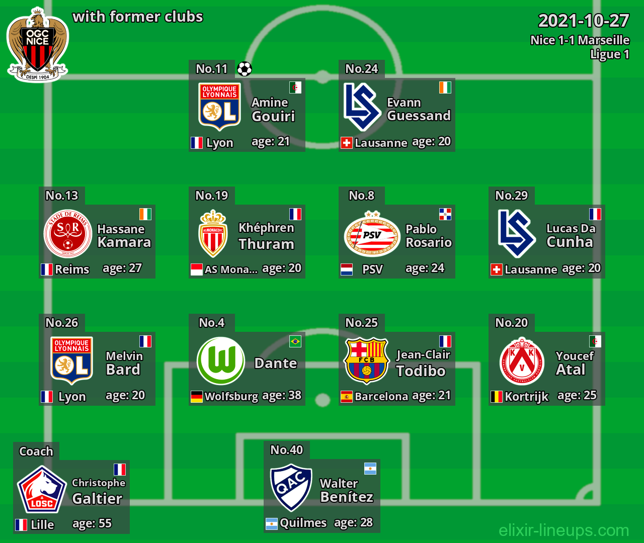 Nice with former clubs 2021-10-27