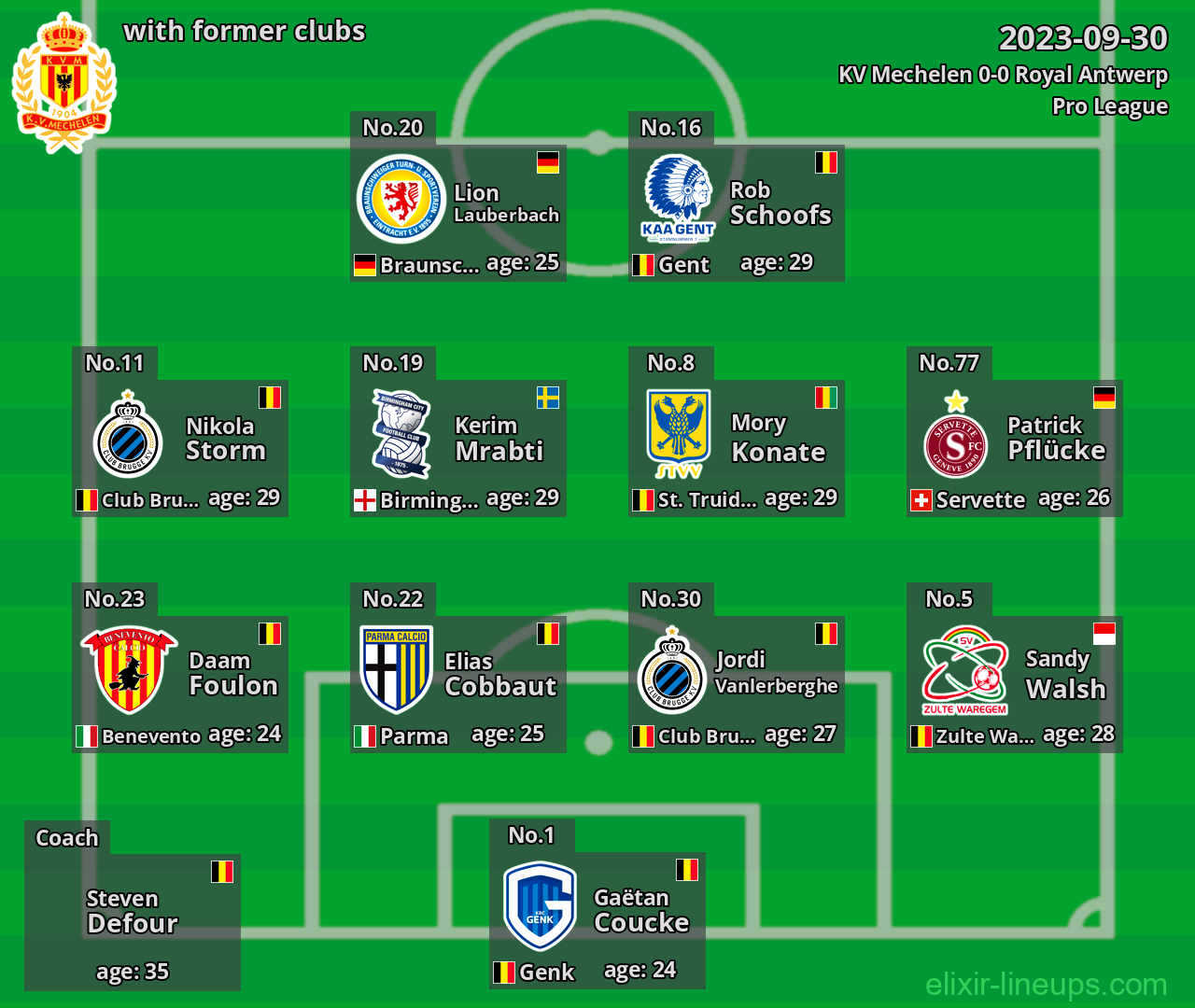 KV Mechelen with latter clubs 2023-09-30