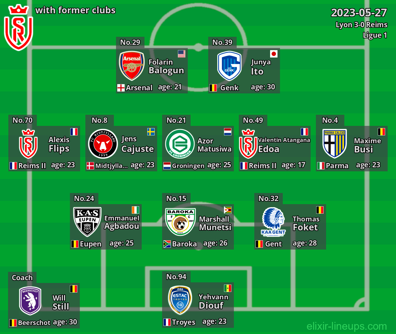 Reims with latter clubs 2023-05-27