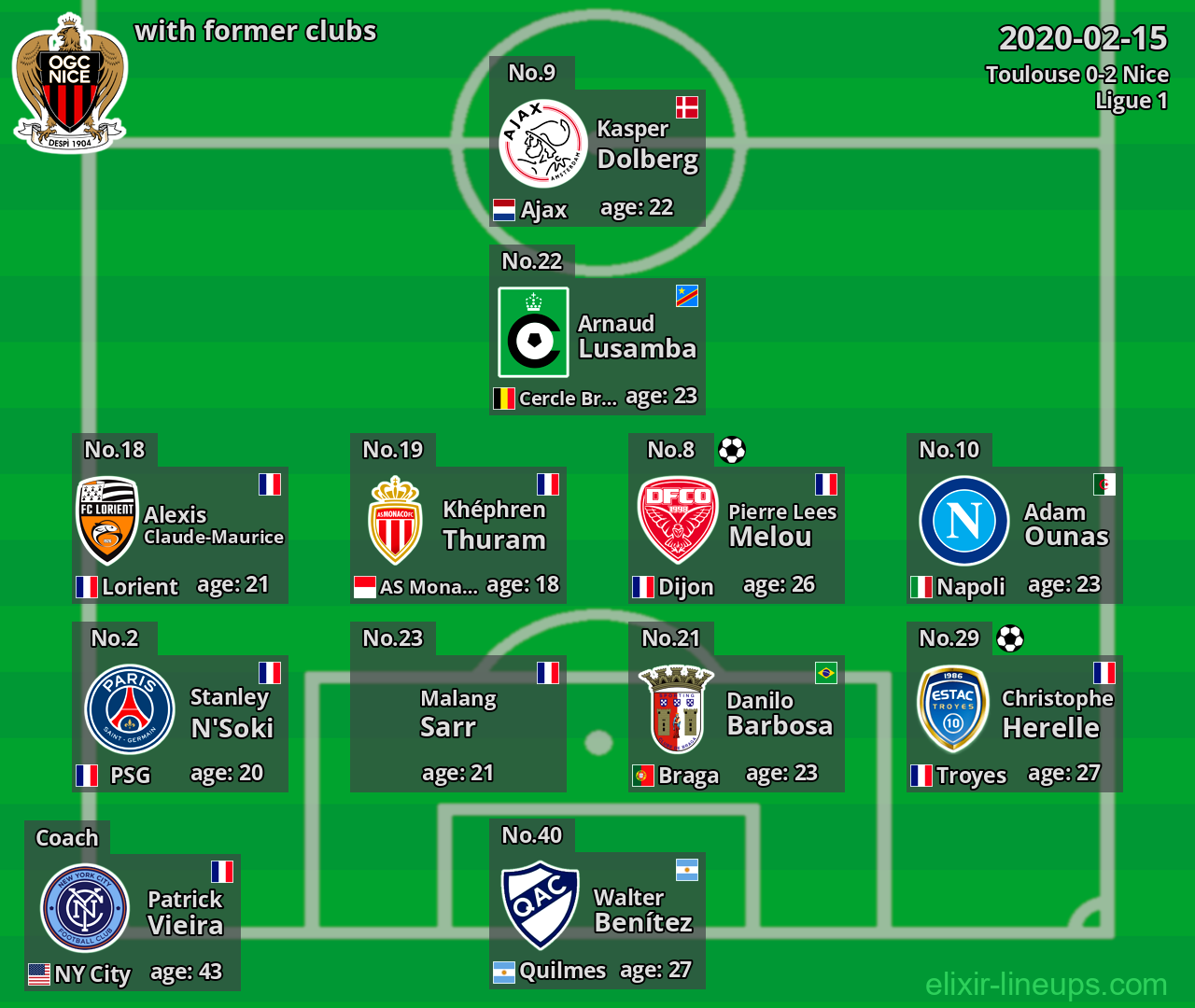 Nice with latter clubs 2020-02-15