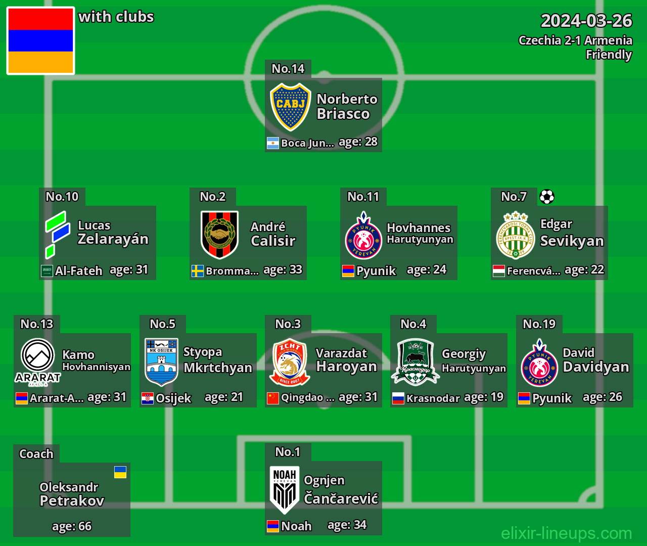 Armenia 2024-03-26
