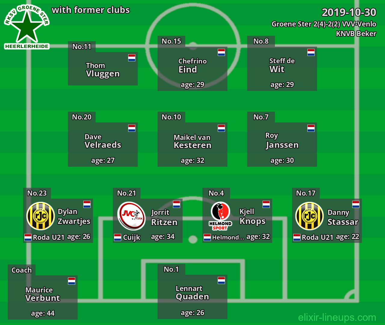Groene Ster with former clubs 2019-10-30