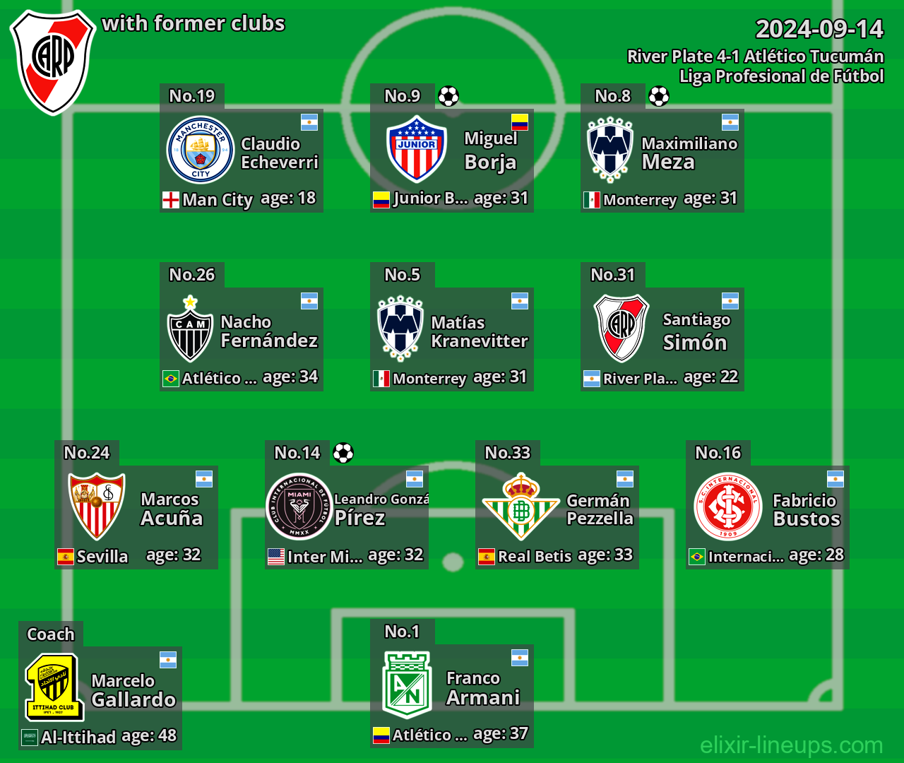 River Plate with former clubs 2024-09-14