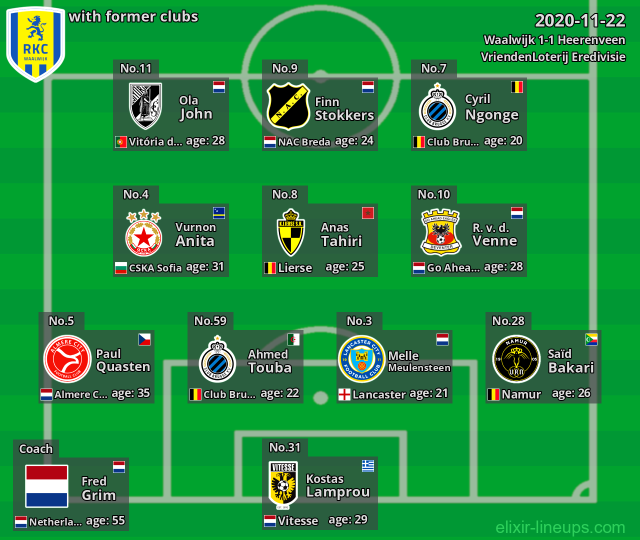 Waalwijk with former clubs 2020-11-22