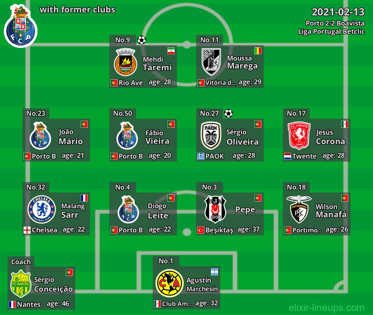 Porto with former clubs 2021-02-13