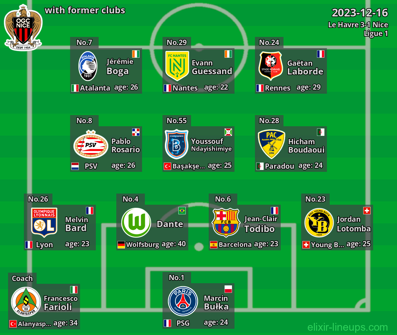 Nice with former clubs 2023-12-16