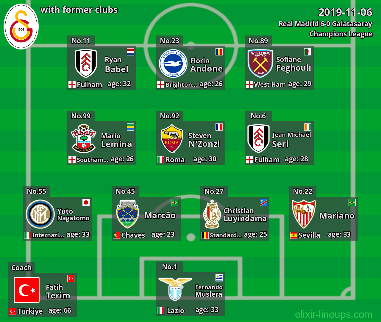 Galatasaray with former clubs 2019-11-06