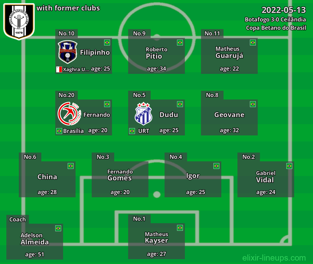 Ceilândia with former clubs 2022-05-13