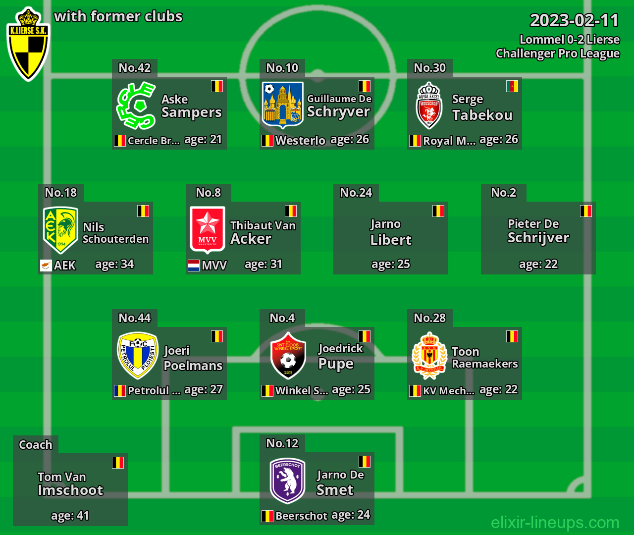 Lierse with former clubs 2023-02-11