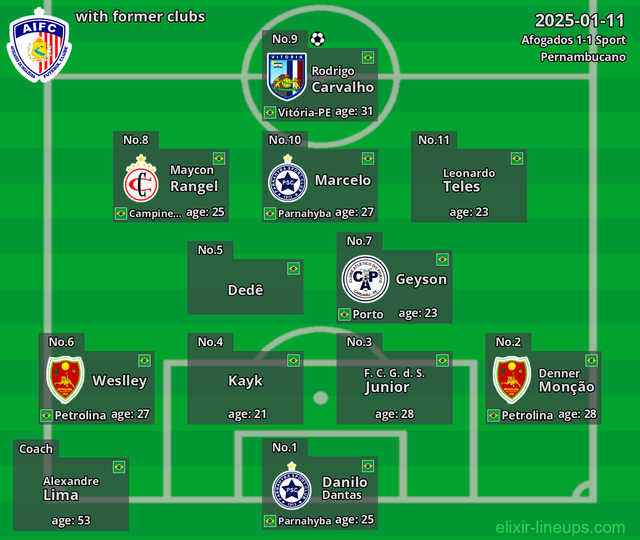 Afogados with former clubs 2025-01-11