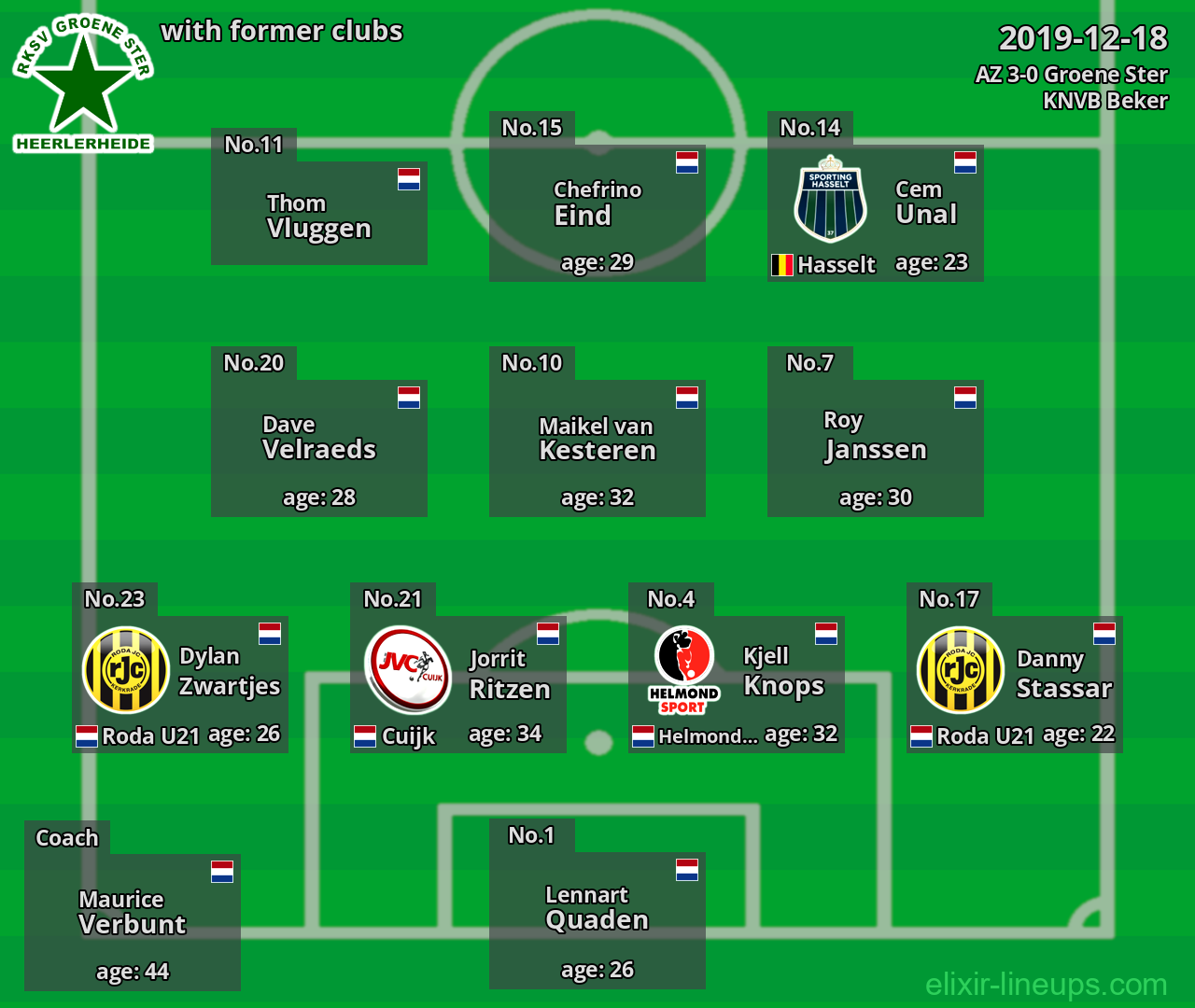 Groene Ster with former clubs 2019-12-18