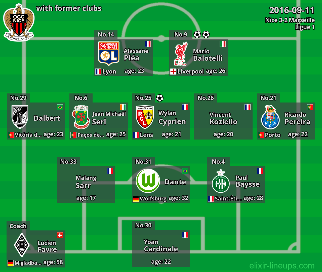 Nice with former clubs 2016-09-11