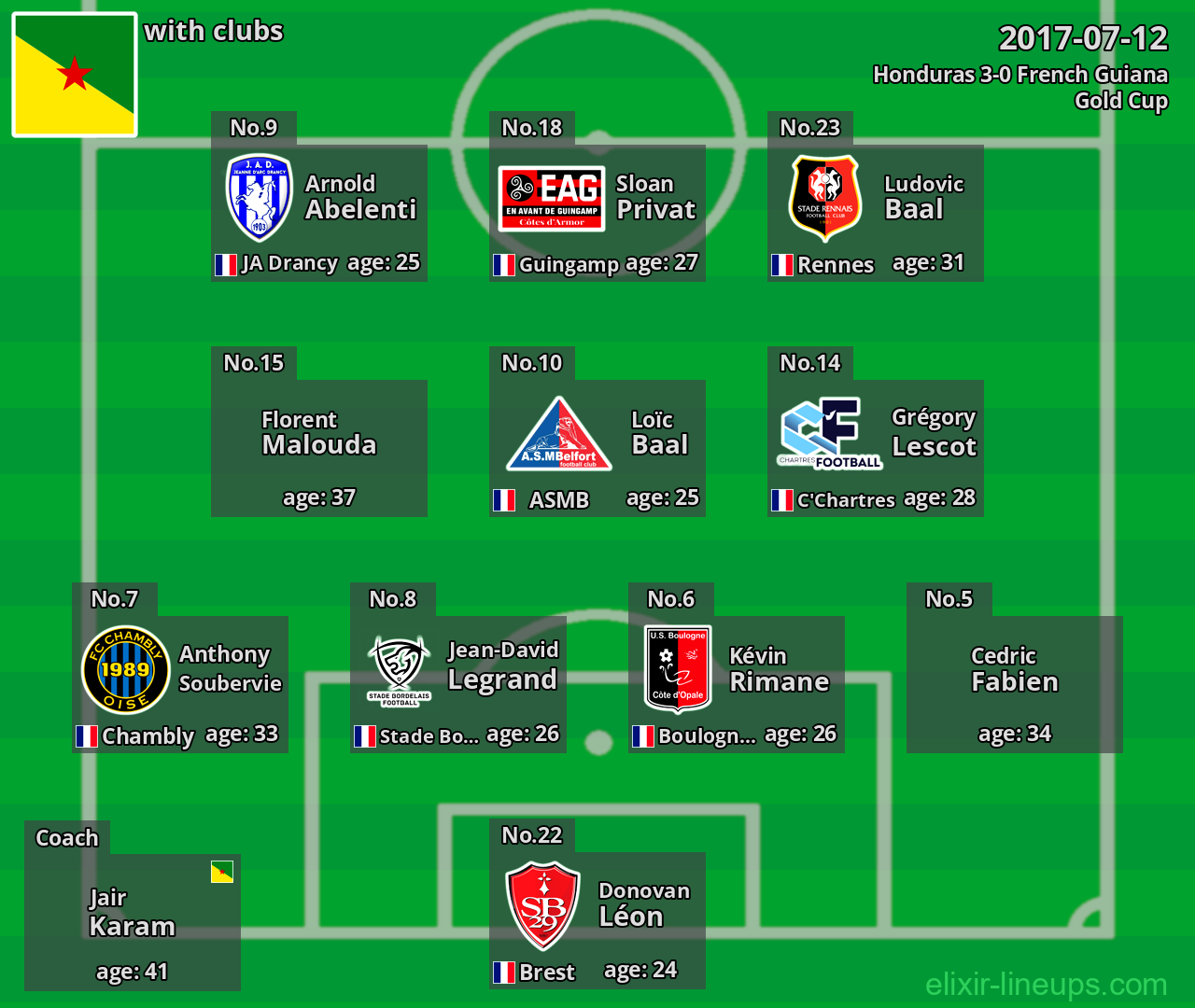 French Guiana 2017-07-12