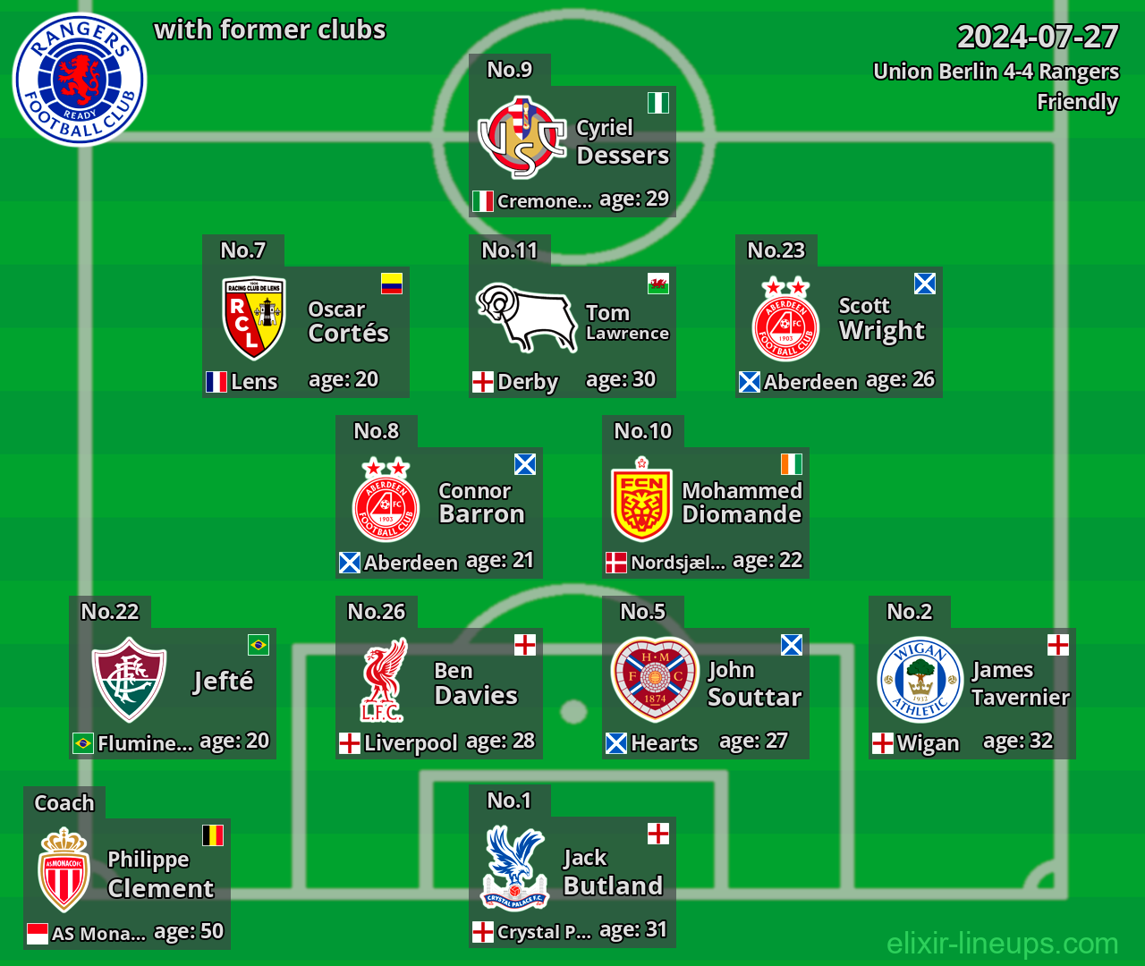 Rangers with former clubs 2024-07-27