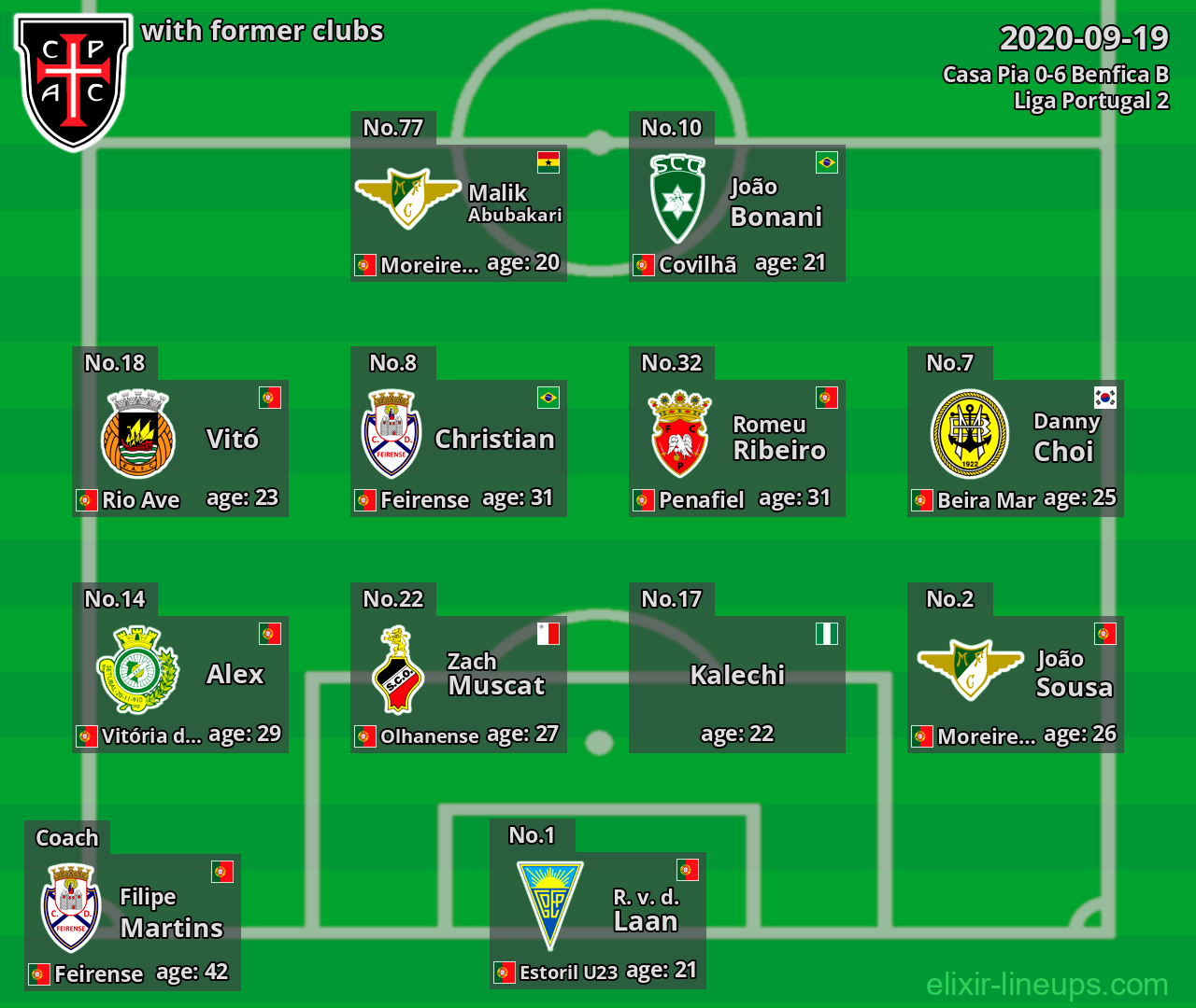 Casa Pia with former clubs 2020-09-19