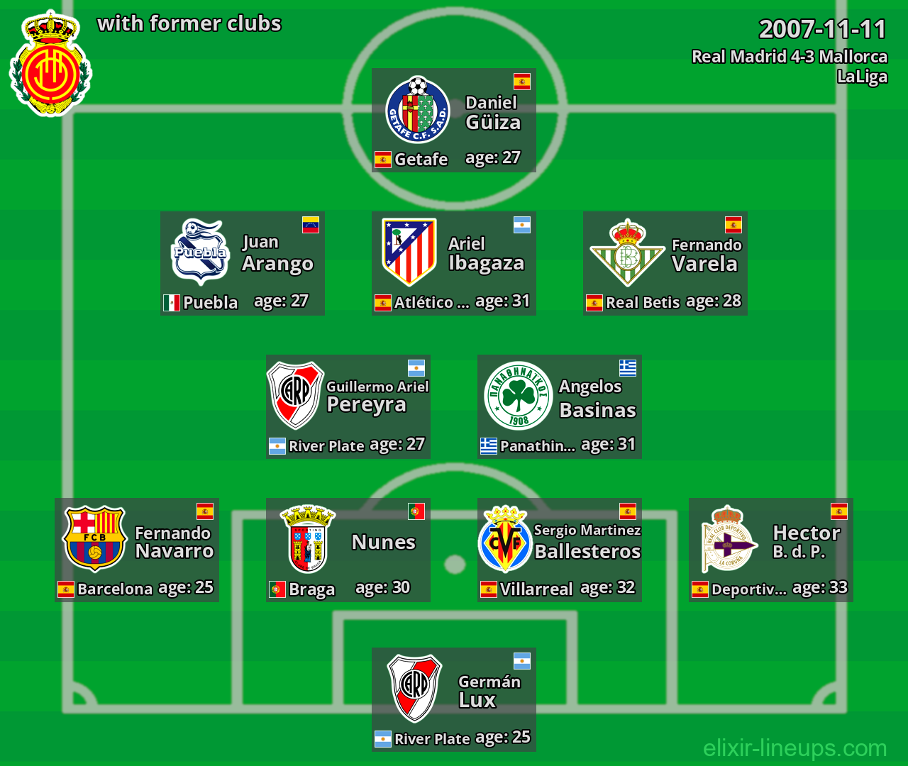 Mallorca with former clubs 2007-11-11