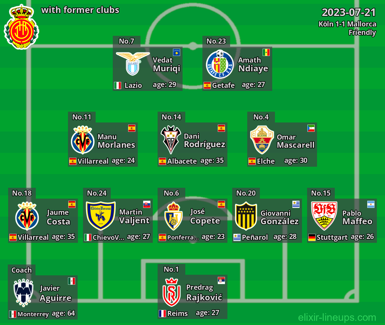 Mallorca with latter clubs 2023-07-21